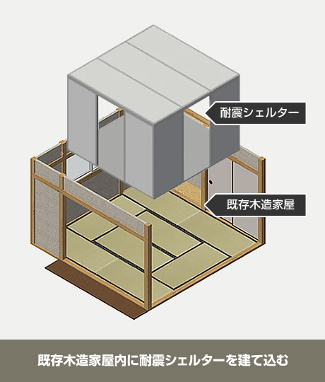 八王子市｜耐震シェルター・防災ベッド設置